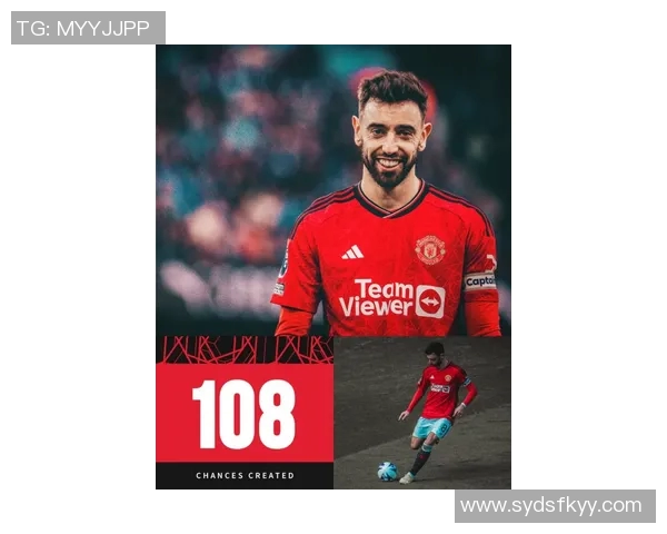 五大联赛机会创造统计B费领先丁丁紧随其后