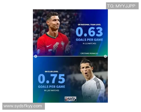 欧冠历史最快60球纪录揭晓梅西80场领跑姆巴佩和C罗紧随其后 欧冠历史最快60球纪录揭晓梅西80场领跑姆巴佩和C罗紧随其后